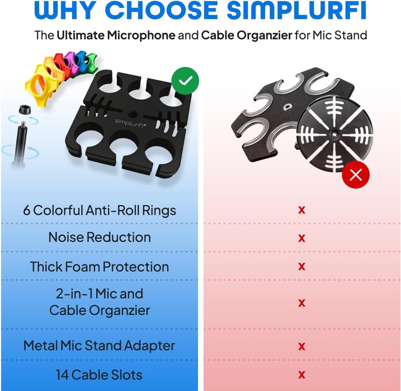 Simplurfi Multi Microphone Holder Cable Hanger & Organizer for Mic Stand - Square Tray Attachment holds up to 6 mics On Stage Organizer and Display - 6 Anti-roll Rings Included - Image 5